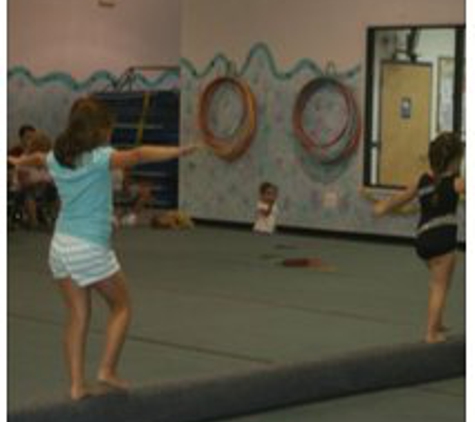 Gymnastics & Cheerleading Acad