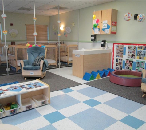 KinderCare of Victorville - Victorville, CA