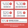 Honda Key Replacement gallery