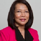 Dr. Emilie Talamayan Zipagan-Azocar, MD