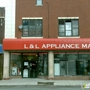 L & L Appliance Mart, Inc.