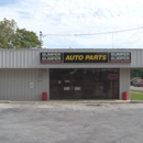 Bumper To Bumper - Automobile Parts & Supplies