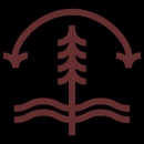 Ancorum Credit Union - Community Organizations