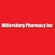 Millersburg Pharmacy Inc