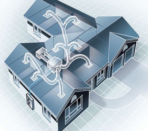 Preferred Air Conditioning - Glenmore Park, NSW