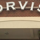 Orvis - Clothing Stores