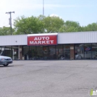 Auto Market Inc