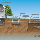 Poopmans Septic Service - Septic Tank & System Cleaning