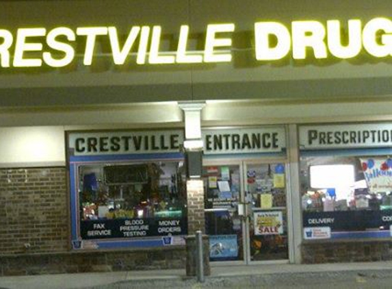 Crestville Drugs - Crescent Springs, KY