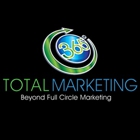 365 Degree Total Marketing