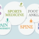 Lowcountry Orthopaedics & Sports Medicine - Physicians & Surgeons, Orthopedics