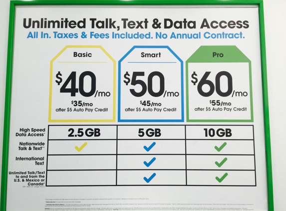 Cricket Wireless Authorized Retailer - Bronx, NY