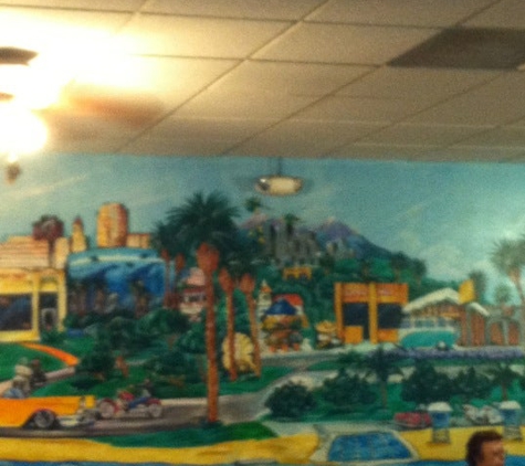 Super Mex Mexican Restaurant - Huntington Beach, CA