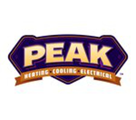 Peak Heating and Cooling - Grand Rapids, MI