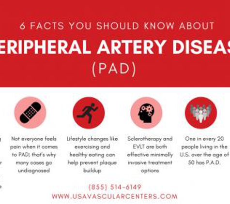 USA Vascular Centers - Fort Worth, TX