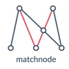 Matchnode gallery