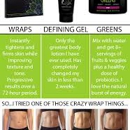 Elaines Crazy Wraps - Skin Care