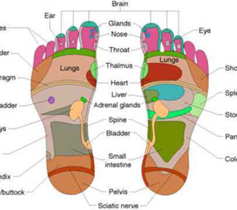 Sole to Soul with Deb - Boynton Beach, FL