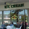 Silbermann's Ice Cream gallery