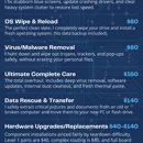 Abet IT Services - Computer Data Recovery