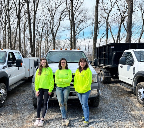 BuilderMen Concrete and Foundation - Harrisburg, PA