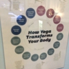 Brooklyn Vindhya Yoga gallery