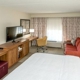 Hampton Inn Kernersville