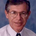 Dr. Ivar B Fandel, MD