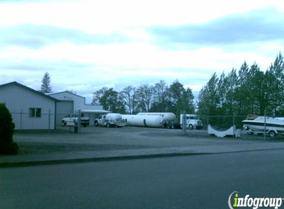 Luke's Propane Inc - Molalla, OR