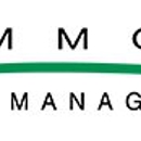 Day Hagan Asset Management - Investment Management