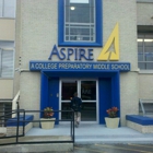 Kipp Aspire Academy