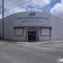 United Refrigeration Inc. - Refrigeration Equipment-Parts & Supplies