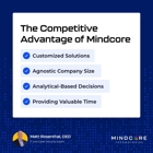 Mindcore IT Services