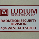 Ludlum Measurements