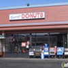 The Donut gallery