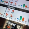 Orangetheory Fitness gallery