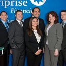 Grabovsky & Associates-Ameriprise Financial Services Inc - Financial Planners