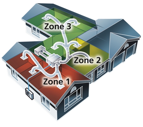 Lysaghts Refrigeration & Air Conditioning Pty Ltd - Taminda, NSW