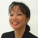 Dr. Sinh T Ta, DDS - Orthodontists