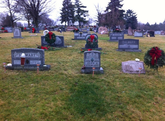 Riverview Cemetery - East Liverpool, OH