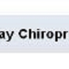 Maday Chiropractic