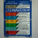 Pressure Wash - Car Wash