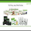 Abundant Nutrition gallery