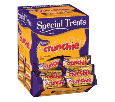 Central Coast Confectionery - Erina, NSW