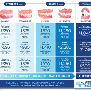 Affordable Dentures & Implants - North Charleston, SC