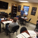 Badlands Integrity Group - Fingerprinting