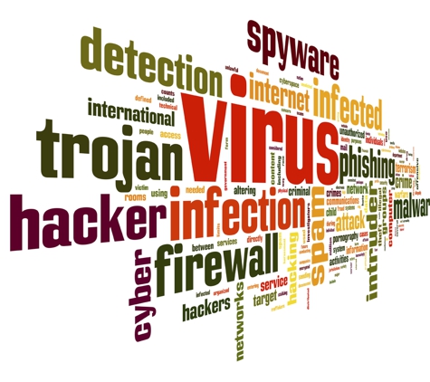 Technology Pros USA - Orlando, FL. Virus Removal, Malware, Spyware etc.