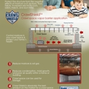 Toledo Basement Repair - Radon Testing & Mitigation