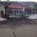 Ski Run Liquor - Liquor Stores