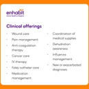 Enhabit Hospice - Hospices